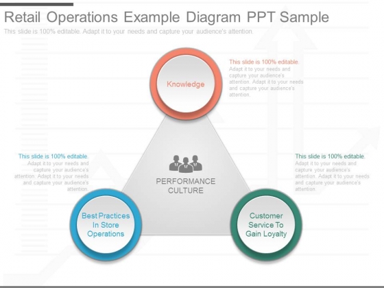 Retail_Operations_Example_Diagram_Ppt_Sample_1