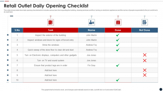Retail Outlet Daily Opening Checklist Elements PDF
