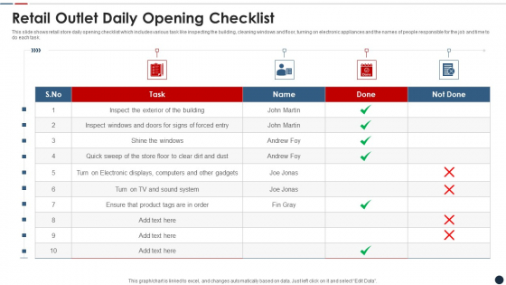 Retail Outlet Daily Opening Checklist Elements PDF Retail Outlet Daily Opening Checklist Elements PDF