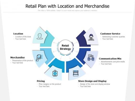 Retail Plan With Location And Merchandise Ppt PowerPoint Presentation Model Ideas PDF Retail Plan With Location And Merchandise Ppt PowerPoint Presentation Model Ideas PDF