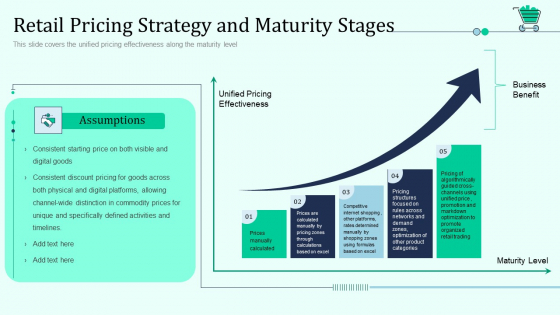 Retail Pricing Strategy And Maturity Stages Retail Outlet Positioning And Merchandising Approaches Designs PDF Retail Pricing Strategy And Maturity Stages Retail Outlet Positioning And Merchandising Approaches Designs PDF