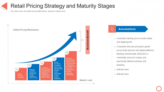 Retail Pricing Strategy And Maturity Stages STP Approaches In Retail Marketing Portrait PDF Retail Pricing Strategy And Maturity Stages STP Approaches In Retail Marketing Portrait PDF