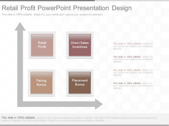 Retail Profit Powerpoint Presentation Design Retail Profit Powerpoint Presentation Design