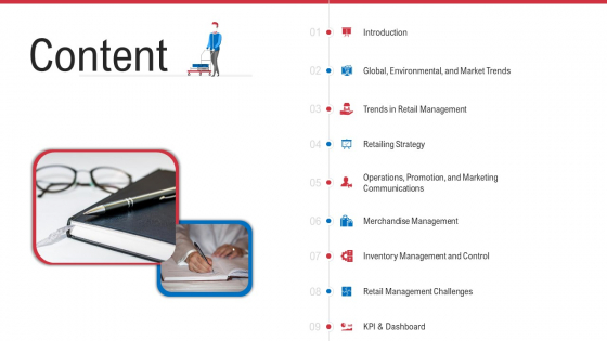 Retail Sector Analysis Content Ppt Icon Format PDF Retail Sector Analysis Content Ppt Icon Format PDF