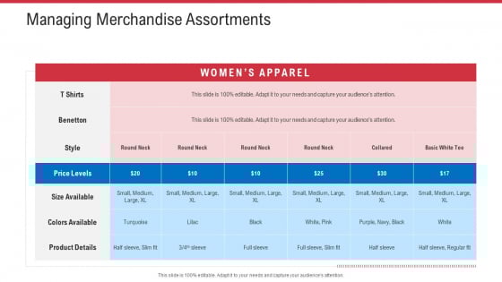Retail Sector Analysis Managing Merchandise Assortments Ppt Inspiration Slide PDF Retail Sector Analysis Managing Merchandise Assortments Ppt Inspiration Slide PDF