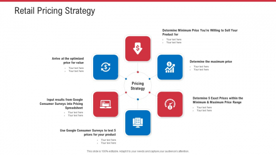 Retail Sector Analysis Retail Pricing Strategy Ppt Outline Example Introduction PDF Retail Sector Analysis Retail Pricing Strategy Ppt Outline Example Introduction PDF
