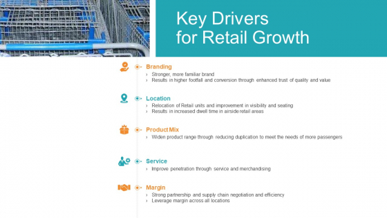Retail Sector Introduction Key Drivers For Retail Growth Download PDF