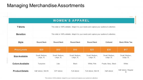 Retail Sector Introduction Managing Merchandise Assortments Sample PDF Retail Sector Introduction Managing Merchandise Assortments Sample PDF