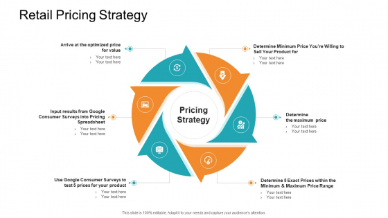 Retail Sector Introduction Retail Pricing Strategy Guidelines PDF Retail Sector Introduction Retail Pricing Strategy Guidelines PDF