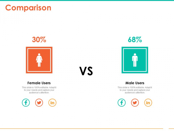 Retail Space Comparison Ppt Background Images PDF Retail Space Comparison Ppt Background Images PDF