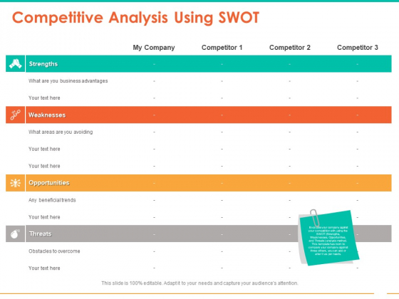 Retail Space Competitive Analysis Using SWOT Ppt Gallery Influencers PDF Retail Space Competitive Analysis Using SWOT Ppt Gallery Influencers PDF