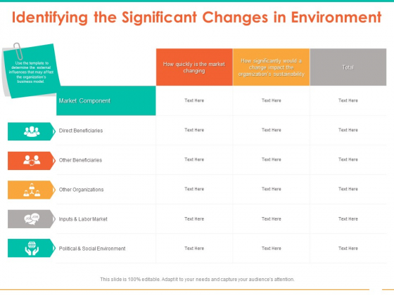 Retail Space Identifying The Significant Changes In Environment Ppt Gallery Example Introduction PDF Retail Space Identifying The Significant Changes In Environment Ppt Gallery Example Introduction PDF