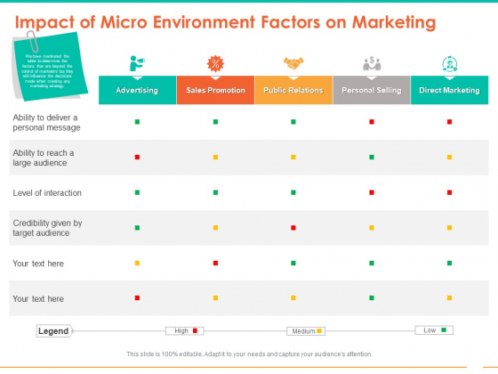 Retail Space Impact Of Micro Environment Factors On Marketing Ppt Diagram Lists PDF Retail Space Impact Of Micro Environment Factors On Marketing Ppt Diagram Lists PDF