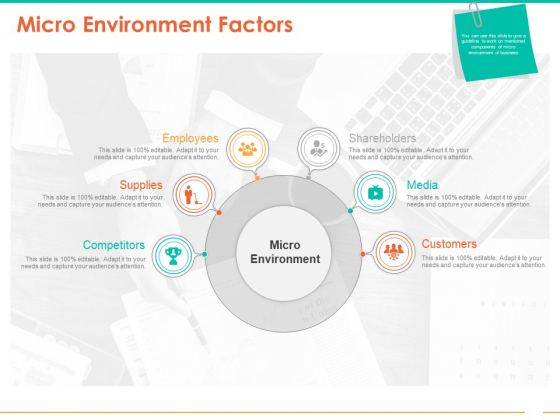 Retail Space Micro Environment Factors Ppt Portfolio Styles PDF Retail Space Micro Environment Factors Ppt Portfolio Styles PDF