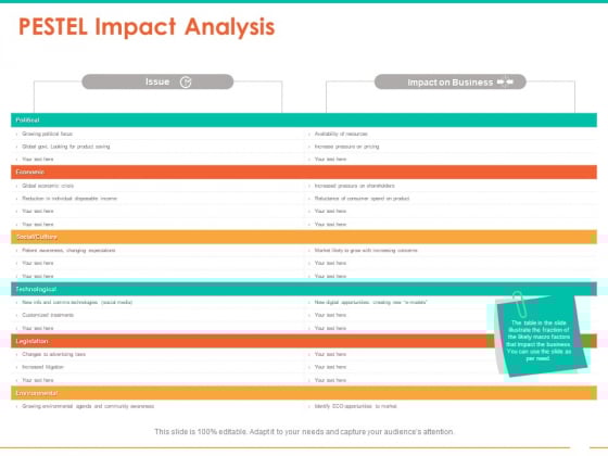 Retail Space PESTEL Impact Analysis Ppt File Icon PDF Retail Space PESTEL Impact Analysis Ppt File Icon PDF