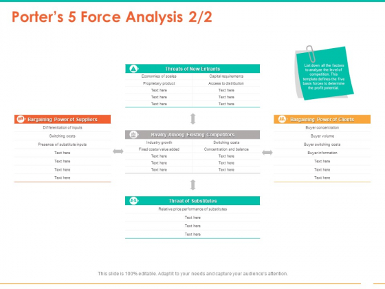 Retail Space Porters 5 Force Analysis Ppt File Templates PDF Retail Space Porters 5 Force Analysis Ppt File Templates PDF
