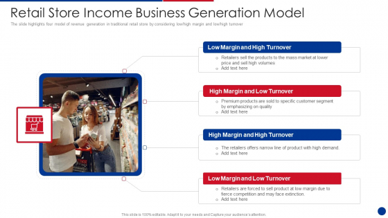 Retail Store Income Business Generation Model Infographics PDF