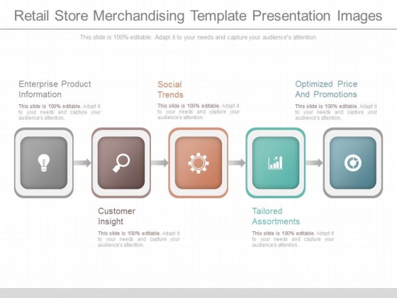 Retail Store Merchandising Template Presentation Images