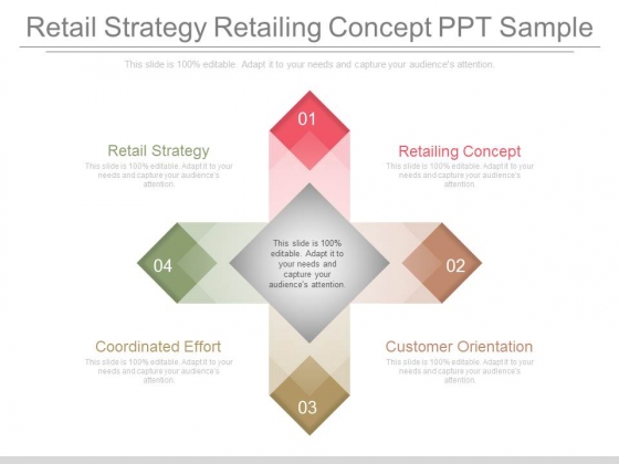 Retail Strategy Retailing Concept Ppt Sample Retail Strategy Retailing Concept Ppt Sample