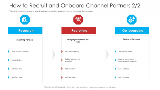 Retailer Channel Partner Boot Camp How To Recruit And Onboard Channel Partners Guidelines PDF Retailer Channel Partner Boot Camp How To Recruit And Onboard Channel Partners Guidelines PDF