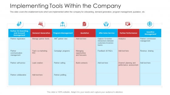 Retailer Channel Partner Boot Camp Implementing Tools Within The Company Graphics PDF Retailer Channel Partner Boot Camp Implementing Tools Within The Company Graphics PDF