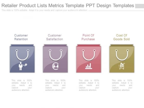 Retailer Product Lists Metrics Template Ppt Design Templates