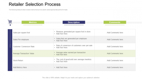 Retailer Selection Process Ppt Icon Deck PDF