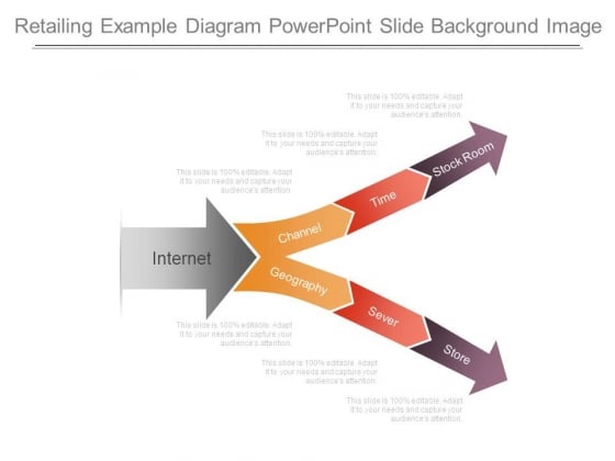 Retailing Example Diagram Powerpoint Slide Background Image Retailing Example Diagram Powerpoint Slide Background Image
