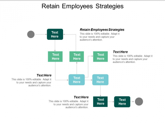 Retain Employees Strategies Ppt PowerPoint Presentation Outline Example Topics Cpb Retain Employees Strategies Ppt PowerPoint Presentation Outline Example Topics Cpb