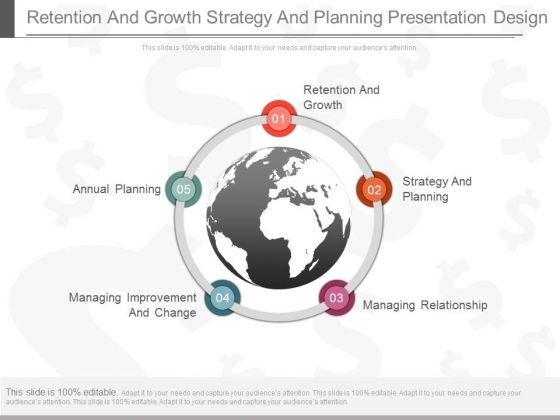 Retention And Growth Strategy And Planning Presentation Design
