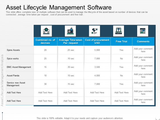 Rethink Approach Asset Lifecycle Management Asset Lifecycle Management Software Slides PDF Rethink Approach Asset Lifecycle Management Asset Lifecycle Management Software Slides PDF