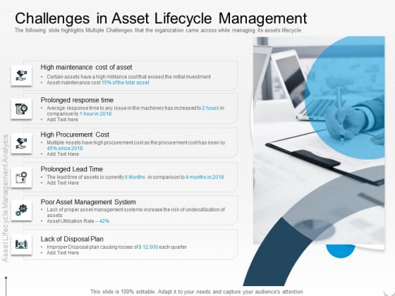 Rethink Approach Asset Lifecycle Management Challenges In Asset Lifecycle Management Rules PDF Rethink Approach Asset Lifecycle Management Challenges In Asset Lifecycle Management Rules PDF