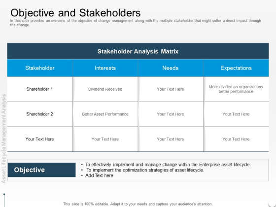 Rethink Approach Asset Lifecycle Management Objective And Stakeholders Clipart PDF Rethink Approach Asset Lifecycle Management Objective And Stakeholders Clipart PDF