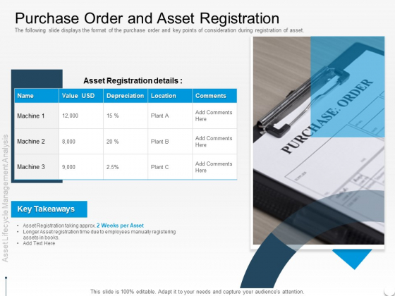 Rethink Approach Asset Lifecycle Management Purchase Order And Asset Registration Icons PDF Rethink Approach Asset Lifecycle Management Purchase Order And Asset Registration Icons PDF