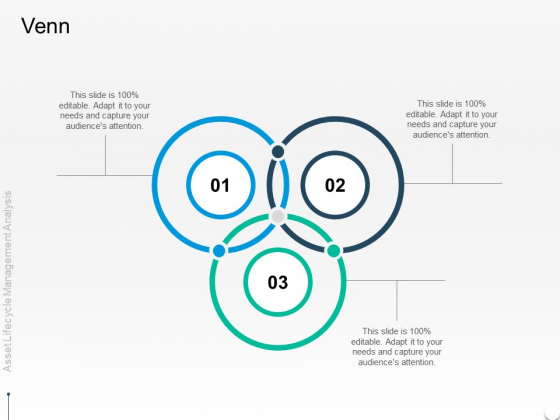 Rethink Approach Asset Lifecycle Management Venn Introduction PDF Rethink Approach Asset Lifecycle Management Venn Introduction PDF