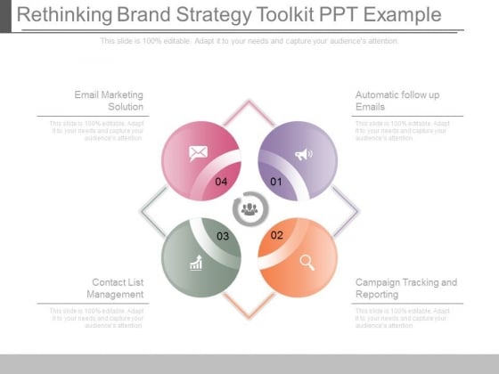 Rethinking Brand Strategy Toolkit Ppt Example Rethinking Brand Strategy Toolkit Ppt Example