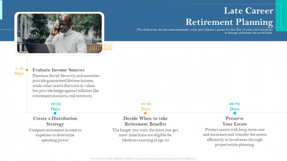 Retirement Income Analysis Late Career Retirement Planning Ppt Infographic Template Brochure PDF