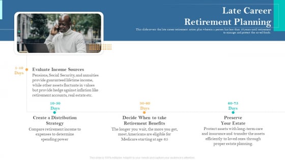 Retirement Income Analysis Late Career Retirement Planning Ppt Infographic Template Brochure PDF Retirement Income Analysis Late Career Retirement Planning Ppt Infographic Template Brochure PDF