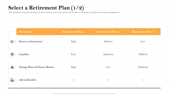 Retirement Income Analysis Select A Retirement Plan Ensure Structure PDF