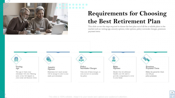 Retirement Insurance Benefit Plan Requirements For Choosing The Best Retirement Plan Ppt Professional Slideshow PDF