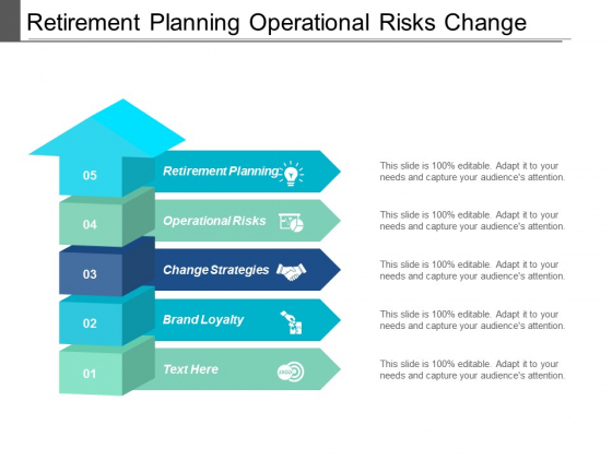 retirement planning operational risks change strategies brand