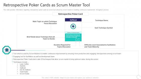 Retrospective Poker Cards As Scrum Master Tool Sample PDF