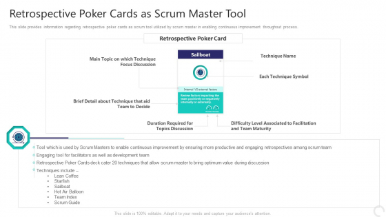 Retrospective Poker Cards As Scrum Master Tool Sample PDF Retrospective Poker Cards As Scrum Master Tool Sample PDF