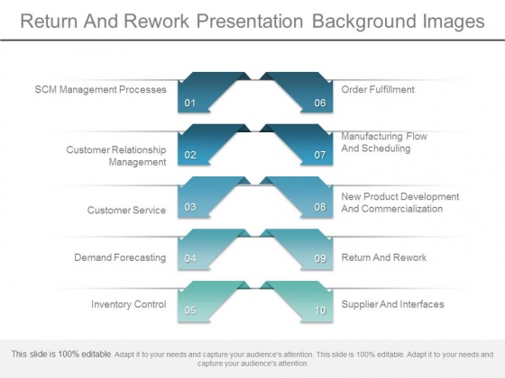 Return And Rework Presentation Background Images Return And Rework Presentation Background Images