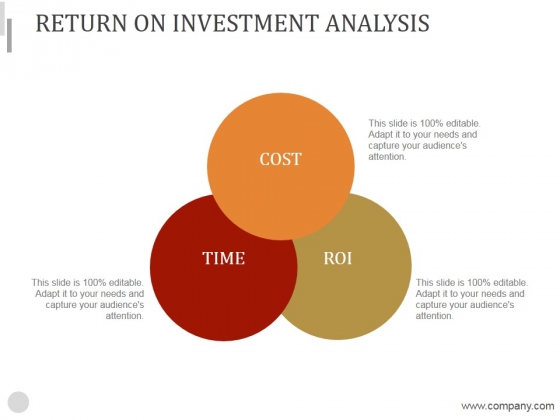 Return On Investment Analysis Ppt PowerPoint Presentation Backgrounds