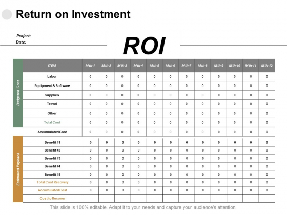 Return On Investment Budgeted Cost Ppt PowerPoint Presentation Layouts Slide Return On Investment Budgeted Cost Ppt PowerPoint Presentation Layouts Slide
