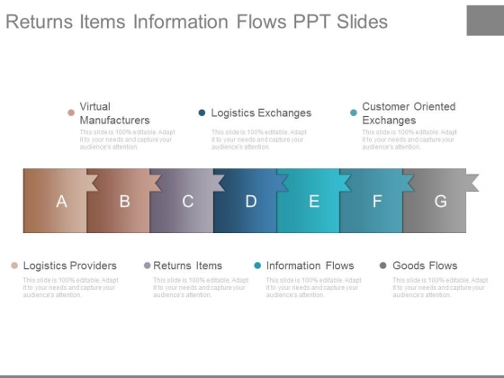 Returns Items Information Flows Ppt Slides Returns Items Information Flows Ppt Slides