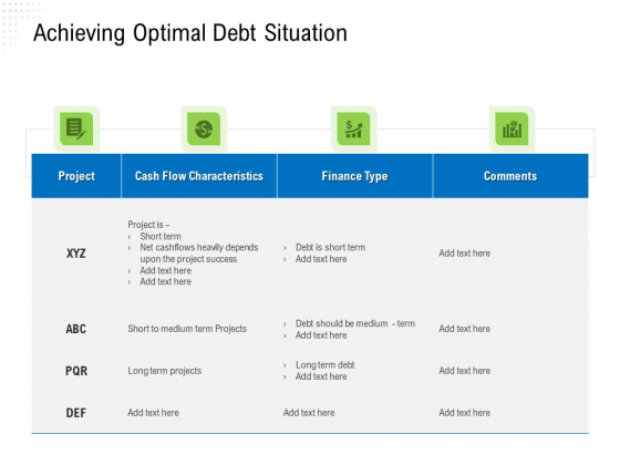 Revaluate Capital Structure Resolution Achieving Optimal Debt Situation Download PDF