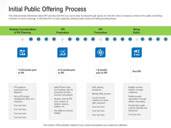 Revaluate Capital Structure Resolution Initial Public Offering Process Rules PDF Revaluate Capital Structure Resolution Initial Public Offering Process Rules PDF