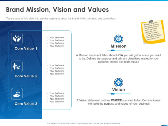 Revamping Firm Presence Through Relaunching Brand Mission Vision And Values Ppt PowerPoint Presentation Summary Inspiration PDF